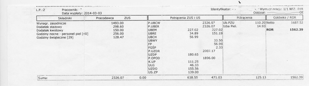 Zdjęcie przedstawia pasek z miesięcznym wynagrodzeniem pielęgniarki z 30 - letnim stażem pracy. Widniejący na nim tzw. dodatek kwotowy w wysokości 150 zł brutto jest wynagrodzeniem za miesięczną opiekę nad pacjentami w Zakładzie Opiekuńczo Leczniczym (ZOL)